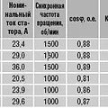 Превью 2