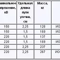 Превью 2