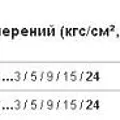 Превью 6