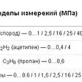 Превью 4