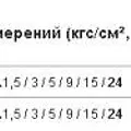Превью 15
