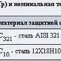 Превью 2