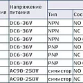 Превью 2