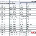 Превью 2