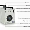 Превью 2