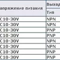 Превью 2