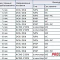 Превью 2