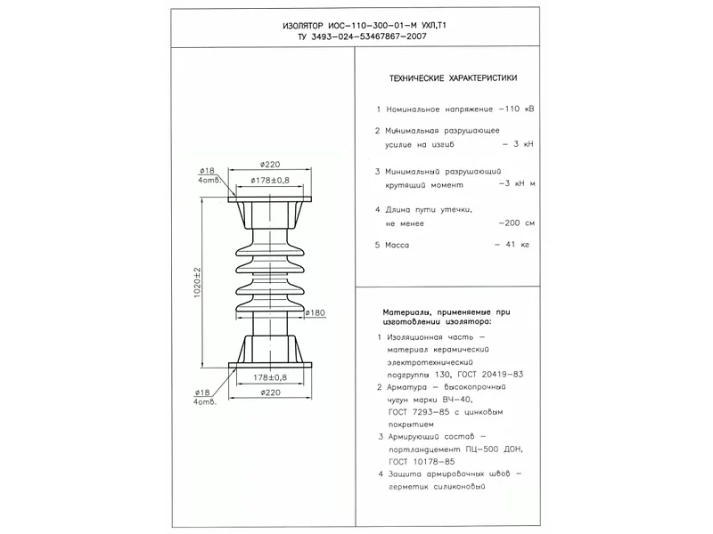 Изоляторы опорные стержневые ИОС-110-300-01 М