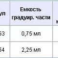 Превью 2