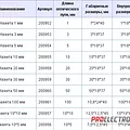Превью 2