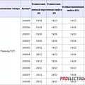 Превью 8