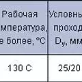 Превью 3