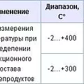 Превью 2