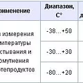 Превью 2