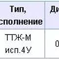 Превью 2