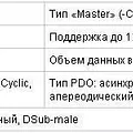 Превью 2