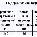 Превью 2