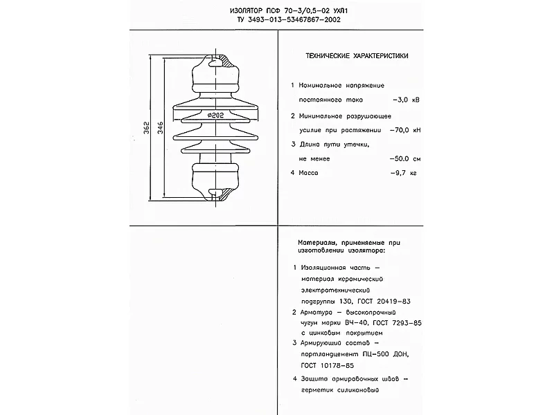 Изоляторы для железной дороги ПСФ 70-3/0,5-02 УХЛ1