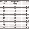 Превью 2