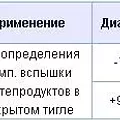 Превью 2