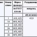 Превью 2