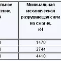 Превью 2