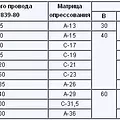 Превью 2