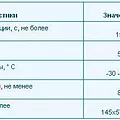 Превью 2