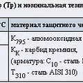 Превью 2