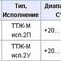 Превью 2