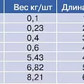 Превью 3