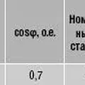 Превью 2