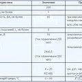 Превью 2