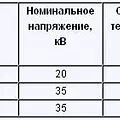Превью 2