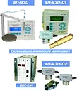 PH-метр АП-430 - анализатор активности ионов потенциометрический