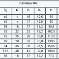 Превью 2