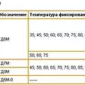 Превью 3
