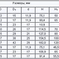 Превью 2