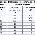 Превью 2