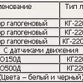 Превью 2