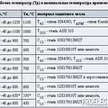 Превью 2
