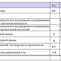 Превью 2