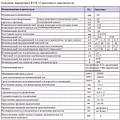 Превью 4