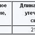 Превью 2