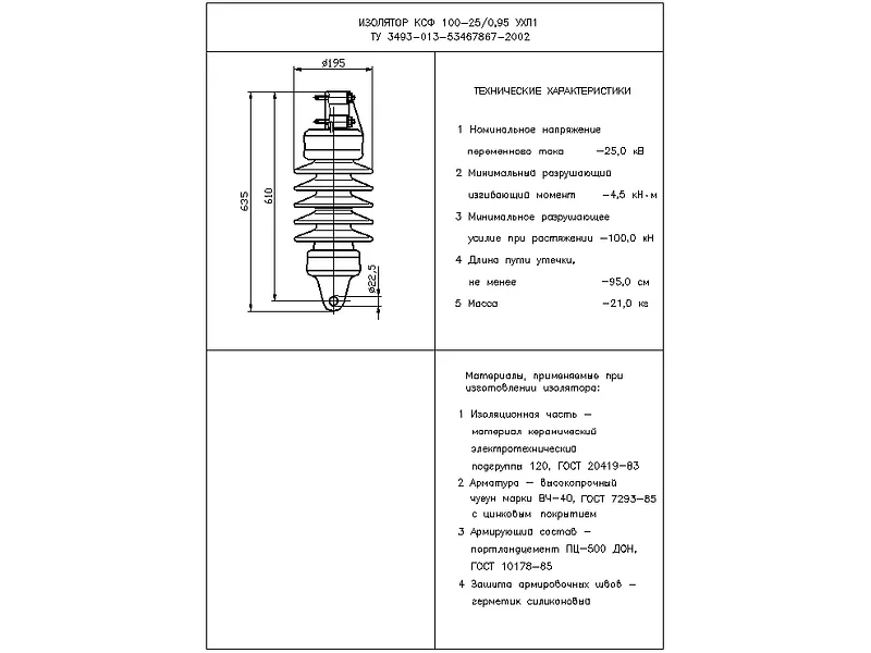 Изоляторы для железной дороги КСФ 100-25/0,95 УХЛ1