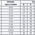 Превью 2