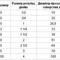 Превью 2