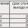 Превью 2