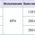 Превью 2