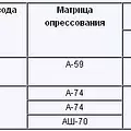 Превью 2